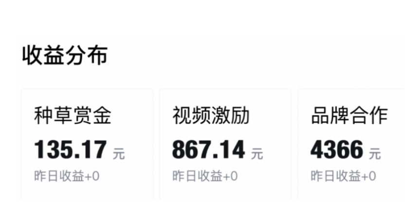 得物视频带货项目,矩阵操作,月入过万的蓝海项目-资源之家 得物视频带货项目,矩阵操作,月入过万的蓝海项目-资源之家