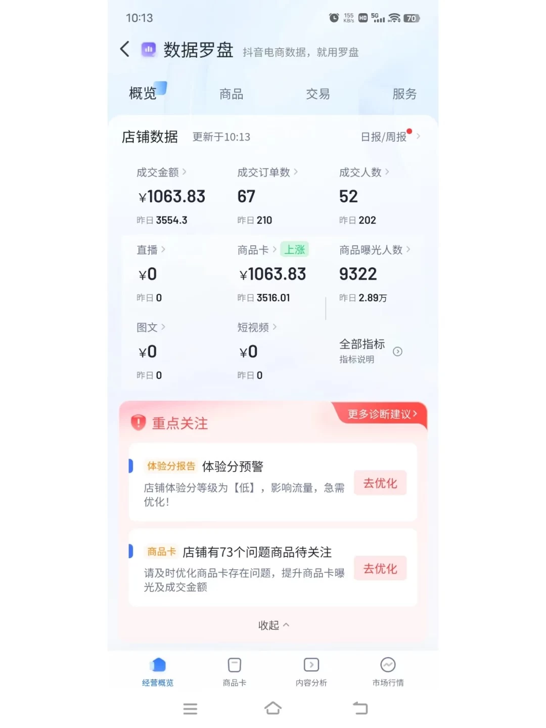 2024超火赛道图文带货，图片一键生成，抖音官方工具-资源之家