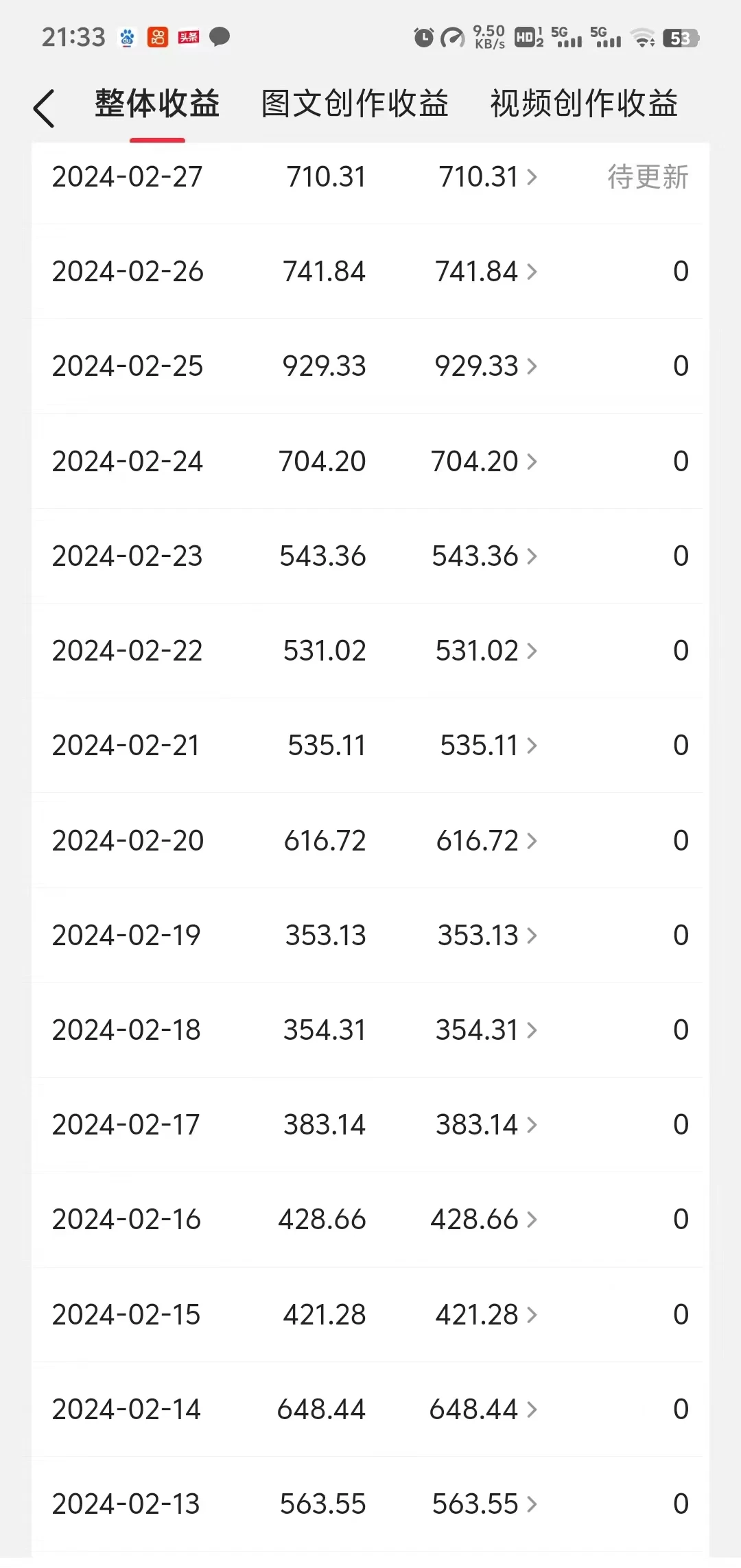 月入20000+的视频号分成计划方法，100%原创，AI加持创作更轻松，10分钟一个原创爆款-资源之家