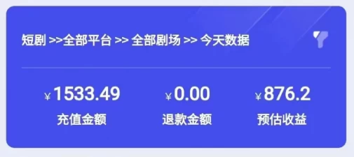 2024最新抖音短剧推广，卡图文发视频 直接无脑搬 百分百不违规 轻松月入1W+-资源之家