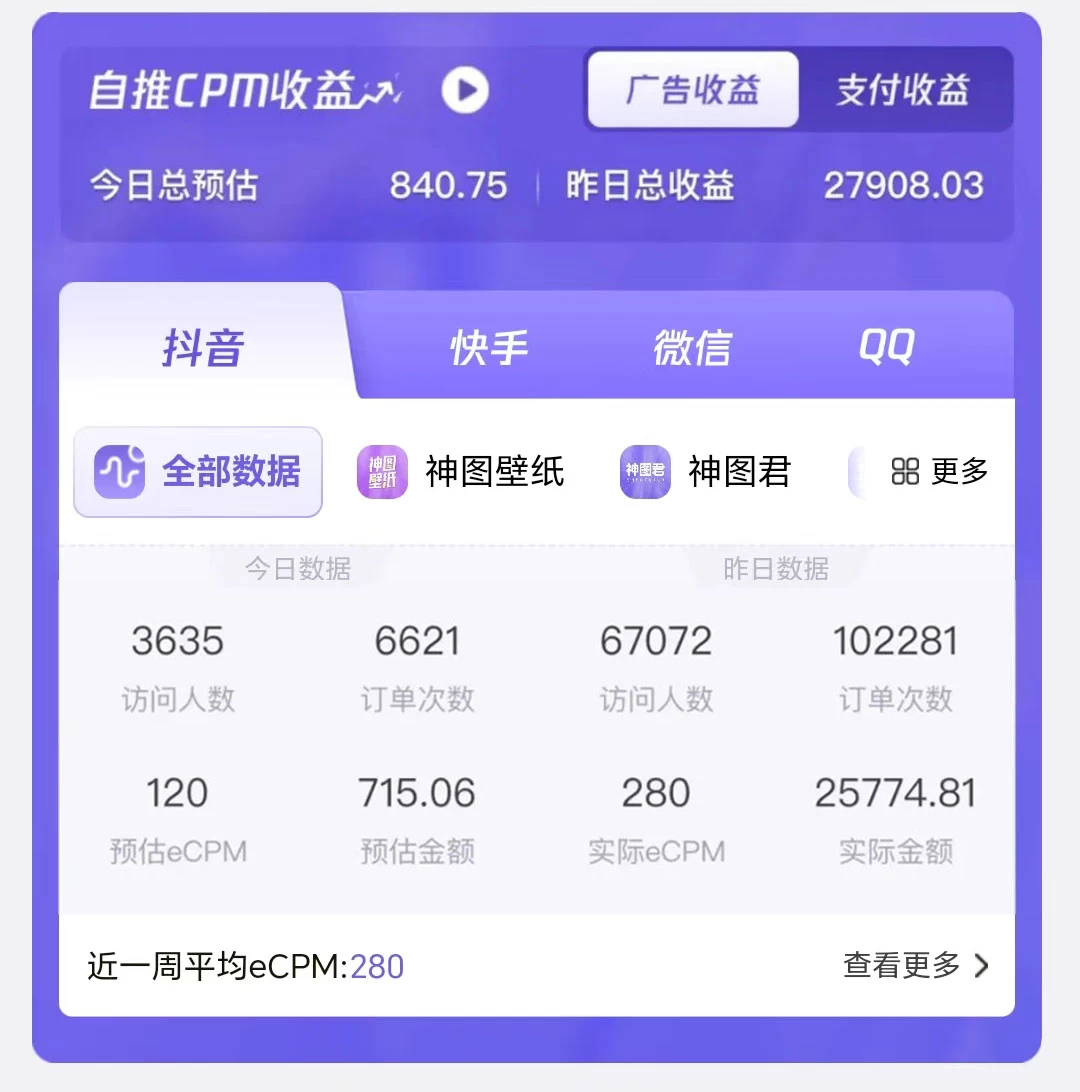 壁纸号暴力挖金，3天螺旋起号，小白也能月入1w+-资源之家