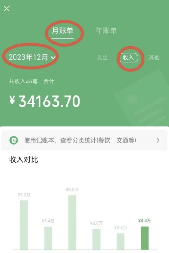 一个不会被人拒绝的项目，不需要任何经验，谁都能做，单日利润30000+-资源之家