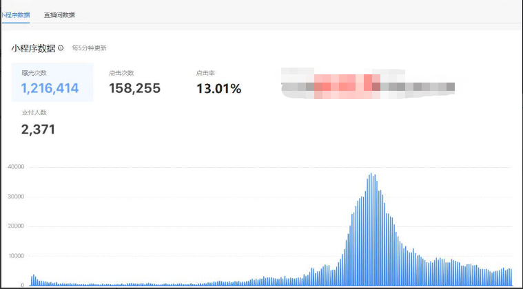 抖音电影票cps,风口副业,不需做客服垫押金,操作简单,月入3w+-资源之家 抖音电影票cps,风口副业,不需做客服垫押金,操作简单,月入3w+-资源之家