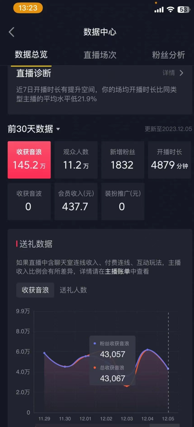 官方流量扶持单号日入1千+，十天万粉，最新流量密码vr全景计划，多种变现方式，操作简单三分钟一个视频，提供全套工具和素材，以及项目合集，任何行业和项目都可以转变思维进行制作，可长期做的项目！-资源之家