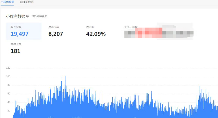 抖音电影票cps,风口副业,不需做客服垫押金,操作简单,月入3w+-资源之家 抖音电影票cps,风口副业,不需做客服垫押金,操作简单,月入3w+-资源之家