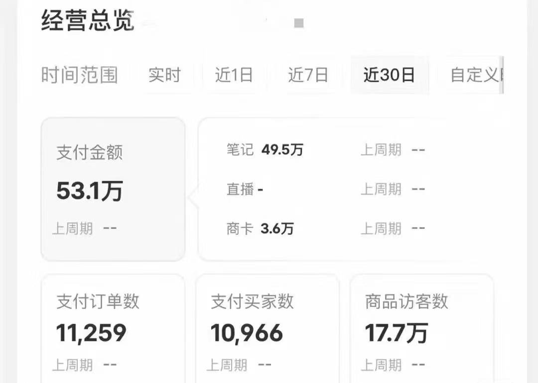 小红书蓝海赛道,卖考研虚拟资料,一单净赚100+,无脑操作,轻松日入1000+-资源之家 小红书蓝海赛道,卖考研虚拟资料,一单净赚100+,无脑操作,轻松日入1000+-资源之家