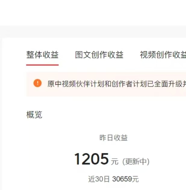 0门槛，0投入，无脑操作，利用AI智能写小说，小白轻松上手，成为小说家，每月躺赚30000+，轻松日入1000+-资源之家