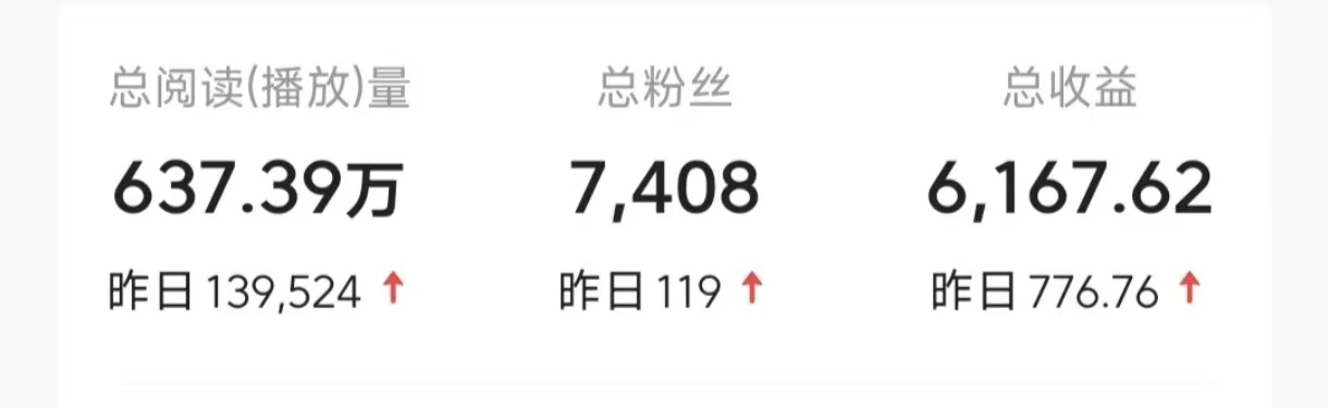 今日头条9.0最新玩法,利用热点库量产爆文,AI辅助,快速起号,矩阵操作,日入3000+,轻松过肥年-资源之家 今日头条9.0最新玩法,利用热点库量产爆文,AI辅助,快速起号,矩阵操作,日入3000+,轻松过肥年-资源之家