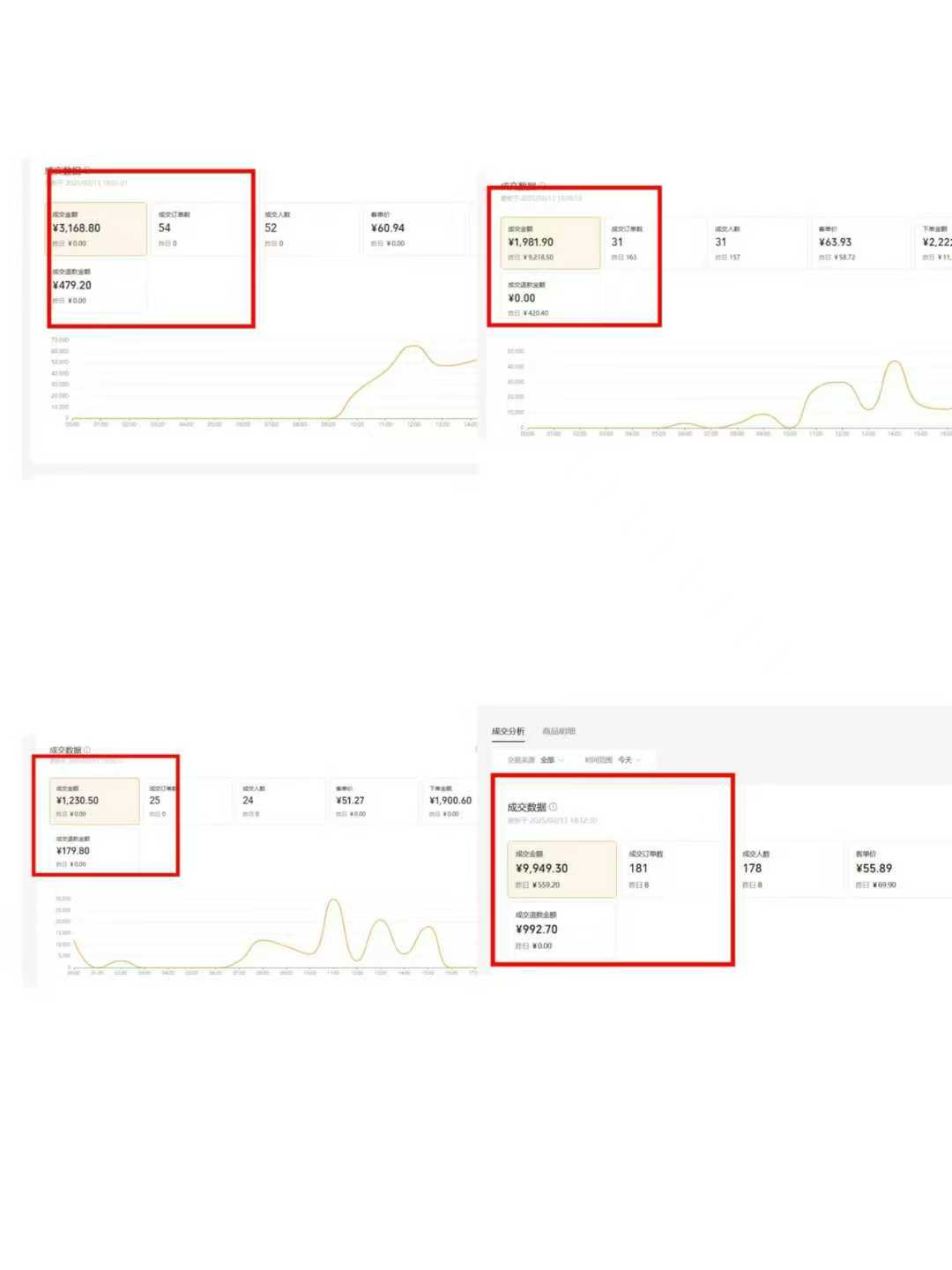 躺着赚钱！一个账号，月入3000+，短视频带货新手零门槛创业！”-资源之家