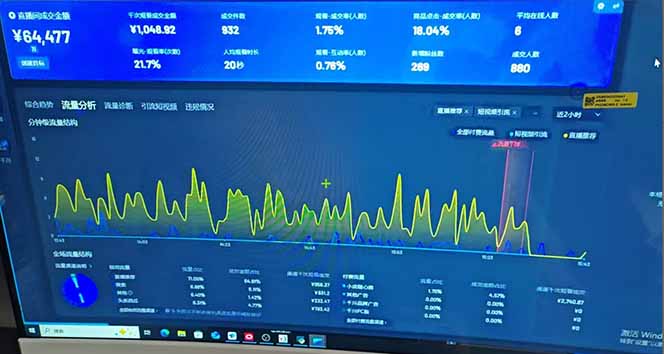 抖音AI无人直播，日结1-5K纯佣金！-资源之家
