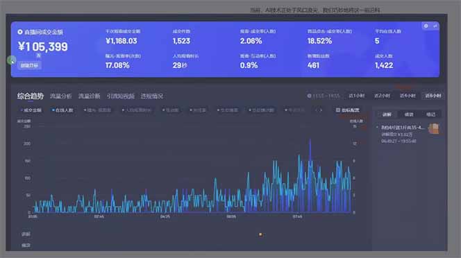 日赚6000+！抖音Ai无人直播躺赚新风口，0门槛吃官方亿级流量！-资源之家