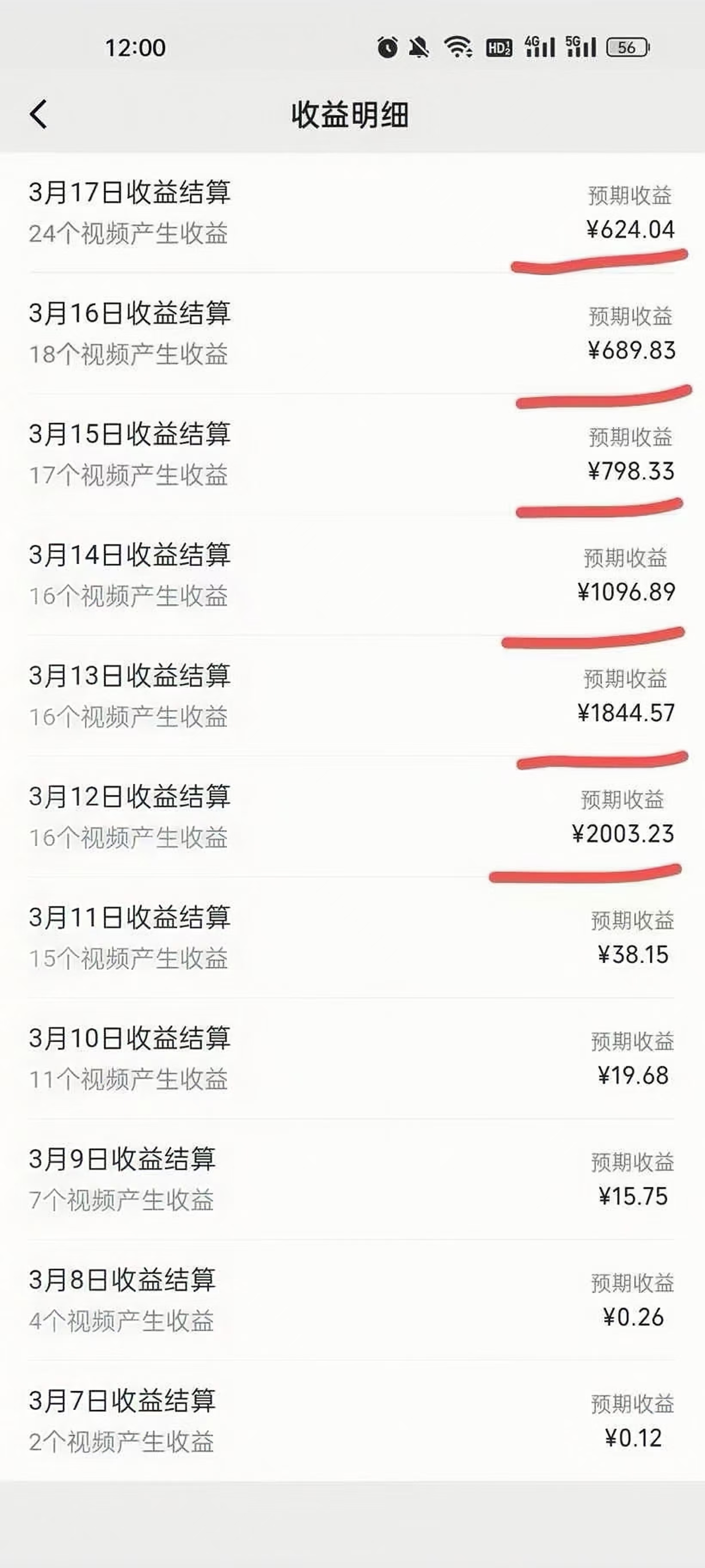 视频号风口项目，AI掘金，无脑操作，100%过原创，日入2000+，收益无上限-资源之家