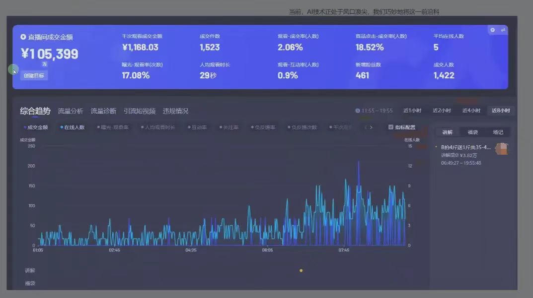 日赚6000+!普通人2025翻身必做项目,抖音Ai无人直播躺赚新风口,0门槛吃官方亿级流量-资源之家 日赚6000+!普通人2025翻身必做项目,抖音Ai无人直播躺赚新风口,0门槛吃官方亿级流量-资源之家