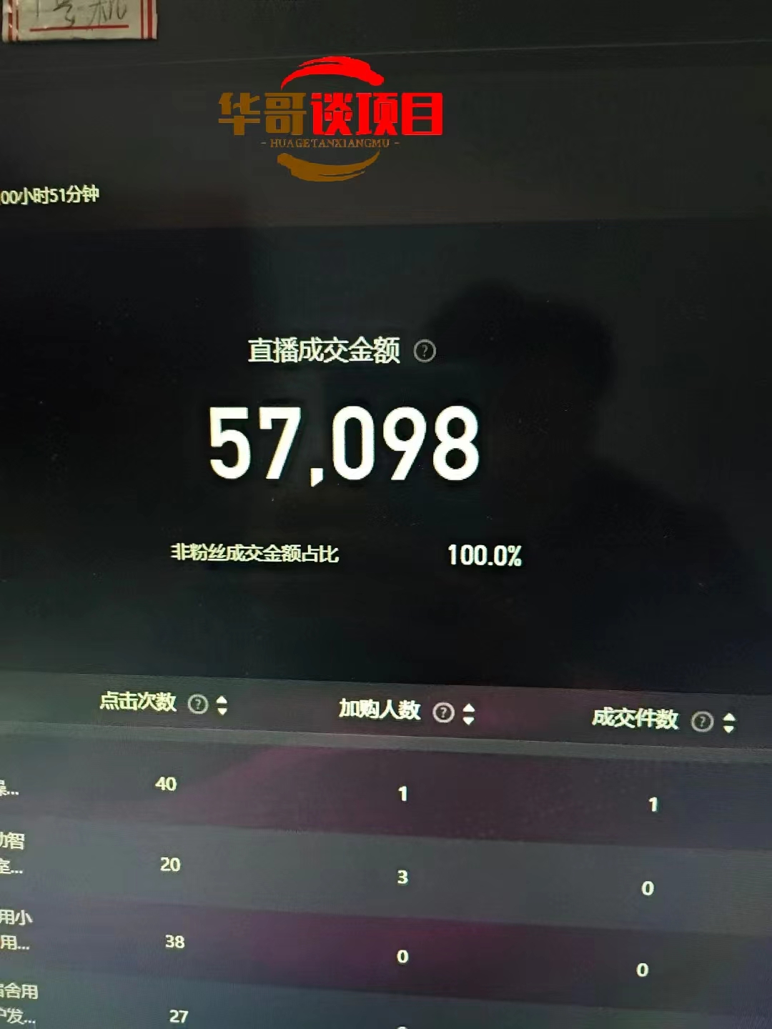 25年淘宝无人直播带货2.0,独家技术,开播爆单,纯小白易上手,不封号,不违规,,日入2000+-资源之家 25年淘宝无人直播带货2.0,独家技术,开播爆单,纯小白易上手,不封号,不违规,,日入2000+-资源之家