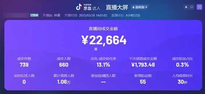 靠不露脸读稿子直播，日入5000+，普通人直播带货的新风口，抖音破价直…-资源之家