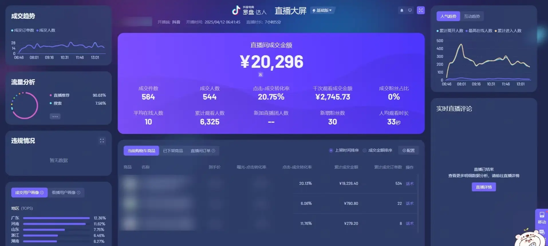 抖音破价直播,靠不露脸读稿子,日入5000+-资源之家 抖音破价直播,靠不露脸读稿子,日入5000+-资源之家