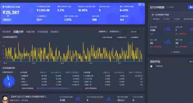 Deepseek赋能无人直播，2025无人直播最强打法，单日收入1000+新手小白…-资源之家