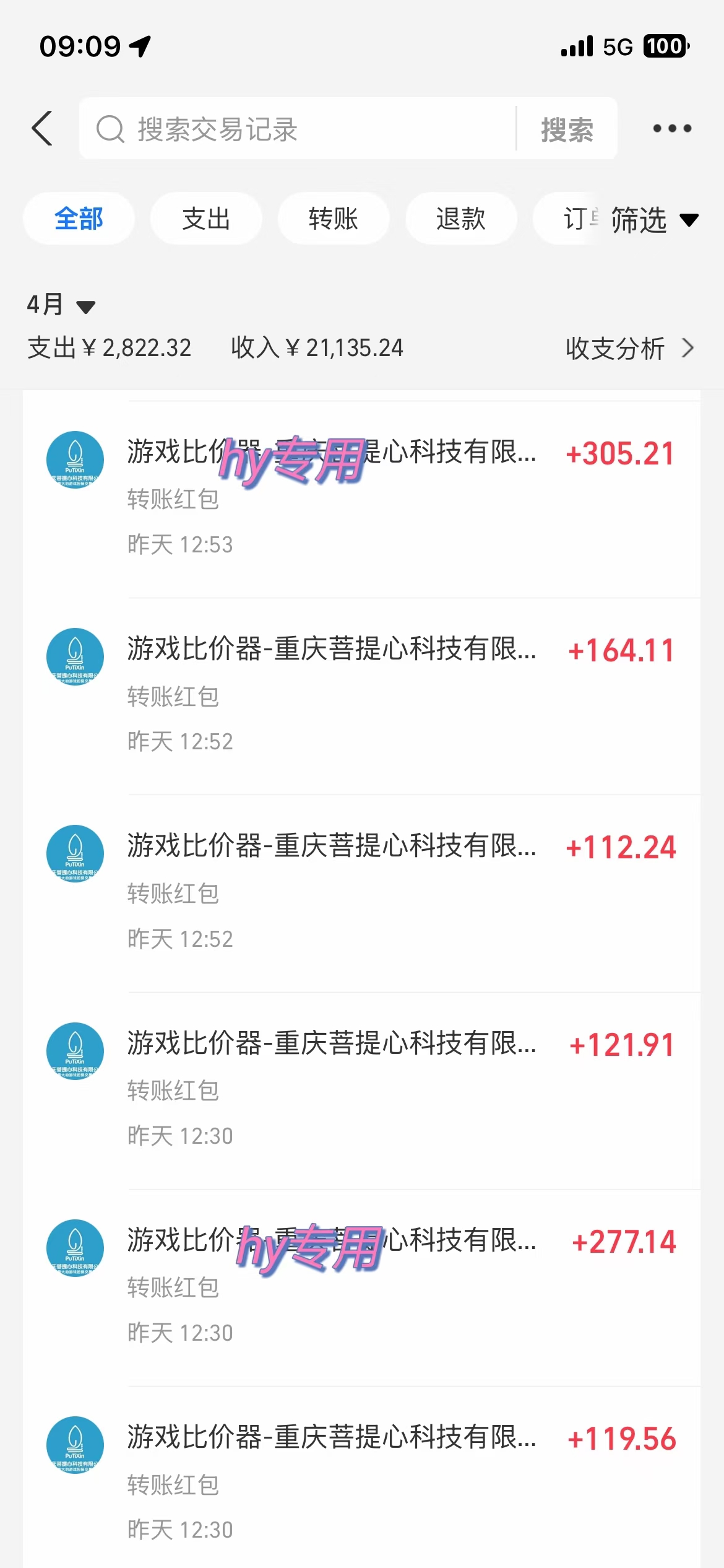 游戏全自动挂机搬砖，可多号操作，轻松日入1000+ 无脑操作-资源之家