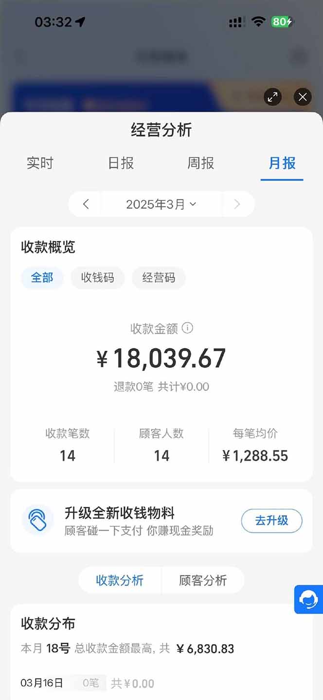 【2025年4月】知识付费镰刀训练营：单号年赚百万的超级IP孵化术-资源之家