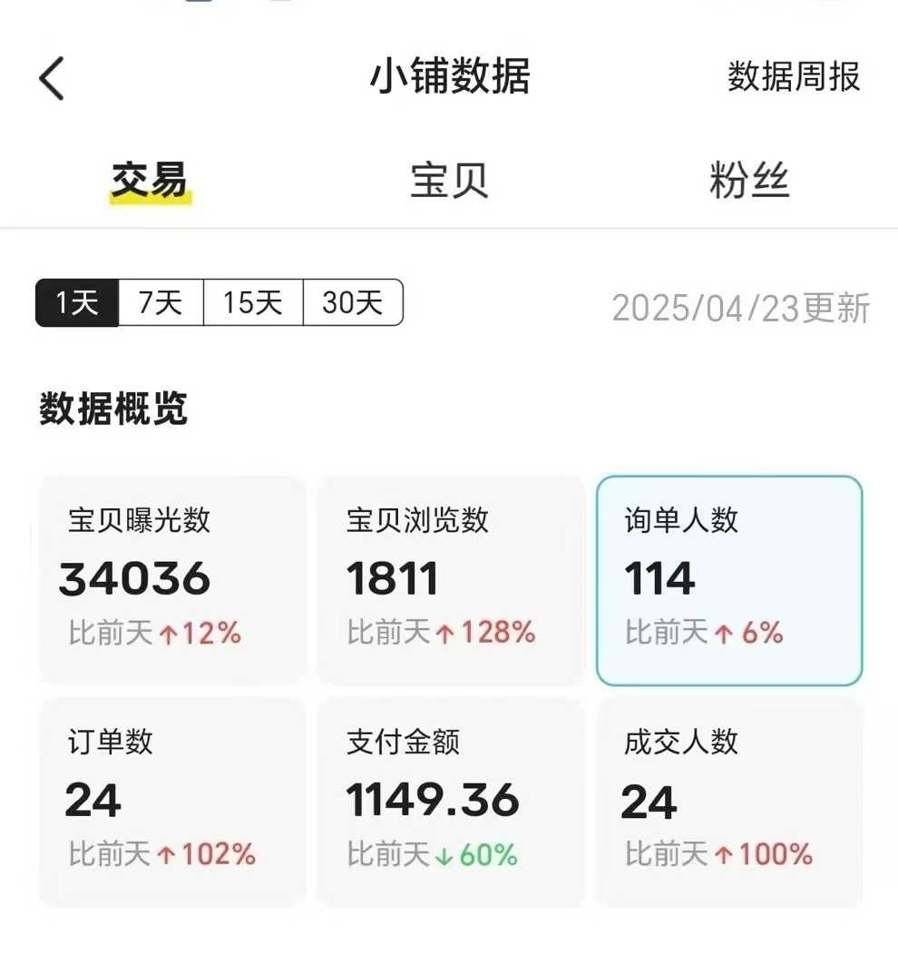 王炸项目,闲鱼自动化电商,月收益稳定6000+,零风险长期盈利【支持多账号矩阵布局】-资源之家 王炸项目,闲鱼自动化电商,月收益稳定6000+,零风险长期盈利【支持多账号矩阵布局】-资源之家