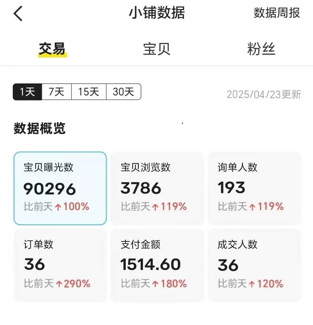 王炸项目,闲鱼自动化电商,月收益稳定6000+,零风险长期盈利【支持多账号矩阵布局】-资源之家 王炸项目,闲鱼自动化电商,月收益稳定6000+,零风险长期盈利【支持多账号矩阵布局】-资源之家