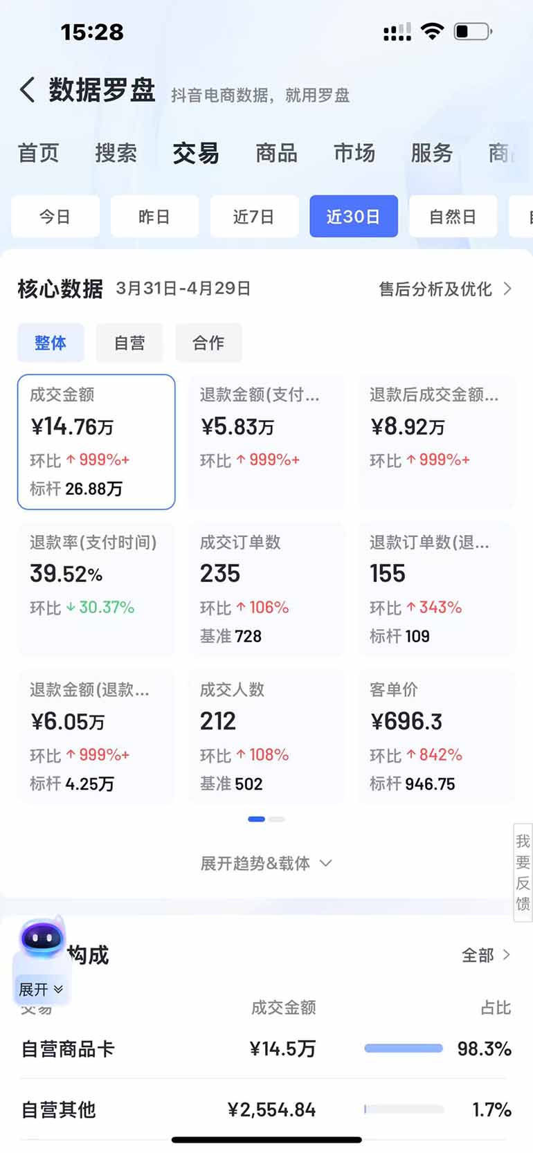 抖音小店全新模式 最新风口，日收入500-5000+！小白简单上手-资源之家