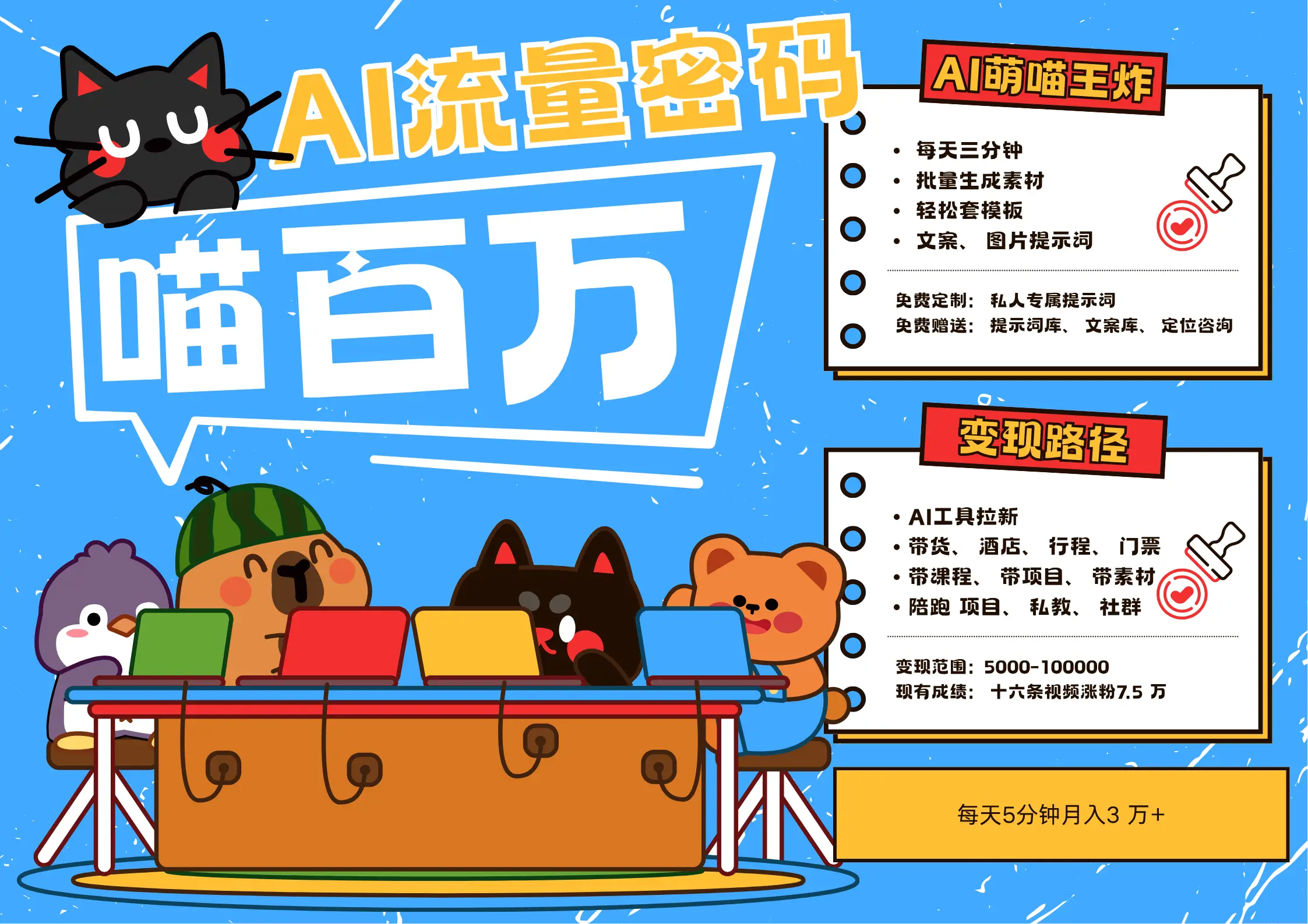 AI+宠物+旅行2025最火流量密码 轻松用AI宠物做文旅账号 可带货，带酒店，可以带行程，旅行社 小白三分钟学会 N种变现渠道 月入五位数  管道收益