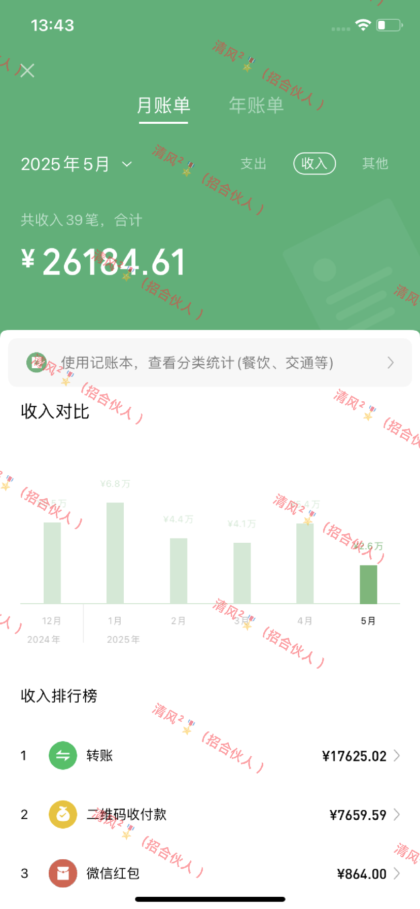 暴力冷门试药员中介日5000+-资源之家 暴力冷门试药员中介日5000+-资源之家
