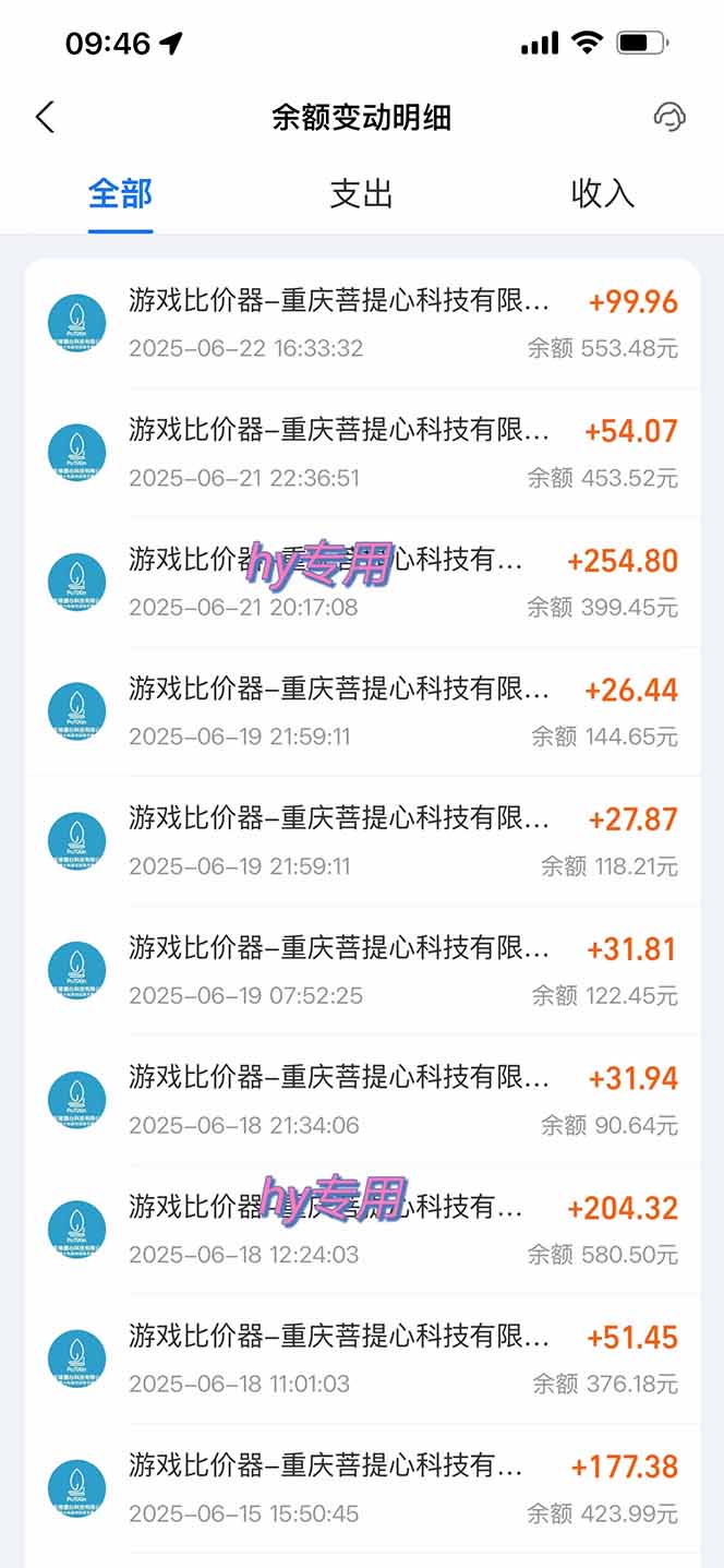 游戏全自动搬砖项目，日入千元 ，可批量矩阵无限放大-资源之家