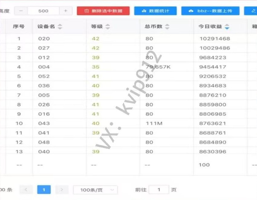 三角洲摸金挂机项目,变现非常猛!-资源之家 三角洲摸金挂机项目,变现非常猛!-资源之家