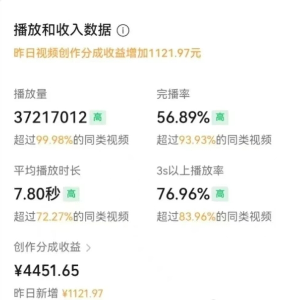 一部手机，教你轻松做出爆款治愈风景视频，条条作品点赞破万-资源之家