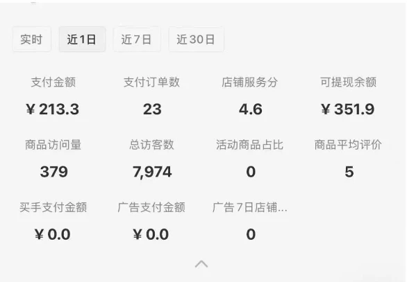 【精】小红书虚拟店铺SOP保姆级教程,通过在小红书开店卖学科类资料变现(更新)-资源之家 【精】小红书虚拟店铺SOP保姆级教程,通过在小红书开店卖学科类资料变现(更新)-资源之家