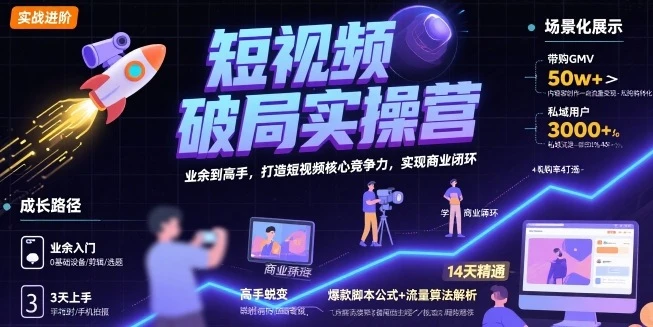 【精】短视频破局实操营，业余到高手，打造短视频核心竞争力，实现商业闭环