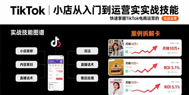 TikTok小店从入门到运营实战技能：快速掌握TikTok电商运营的完整方法论