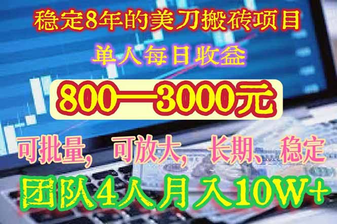 稳定8年的美刀搬砖项目，单人每日收益800—3000.团队4人月入10W+.可线下