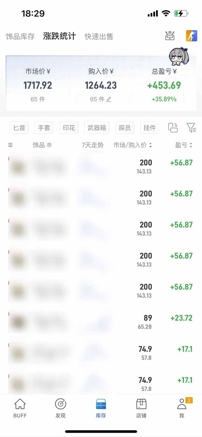 2025网易buff搬砖，一周操作2小时，收入1600+-资源之家