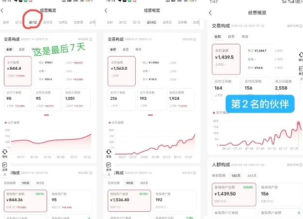 【精】小红书虚拟电商,大佬实测月入2W+,实现被动收入-资源之家 【精】小红书虚拟电商,大佬实测月入2W+,实现被动收入-资源之家