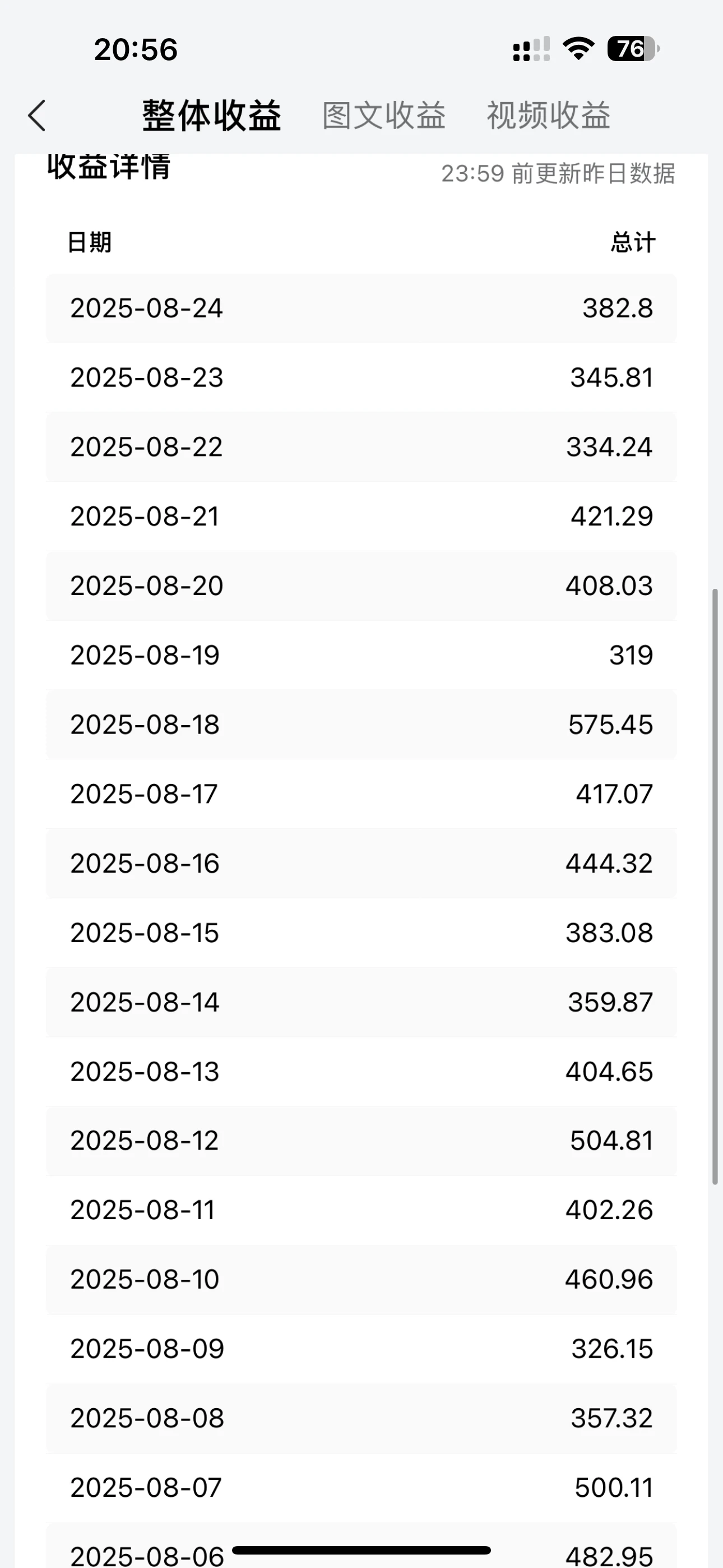 每日轻松赚取500+|今日头条文章直接复制粘贴:零门槛副业首选,AI智能助手一键去除Ai痕迹-资源之家 每日轻松赚取500+|今日头条文章直接复制粘贴:零门槛副业首选,AI智能助手一键去除Ai痕迹-资源之家