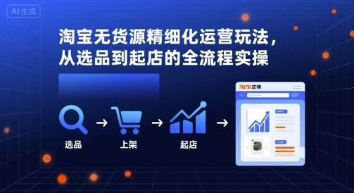 【精】淘宝无货源精细化运营玩法，从选品到起店的全流程实操