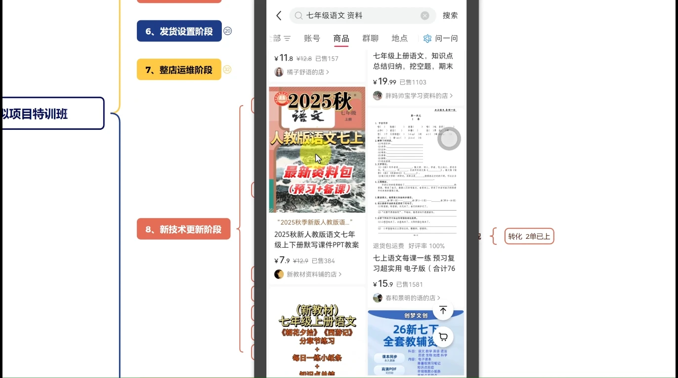 【精】陆明明·小红书虚拟项目特训班(更新9月)-资源之家