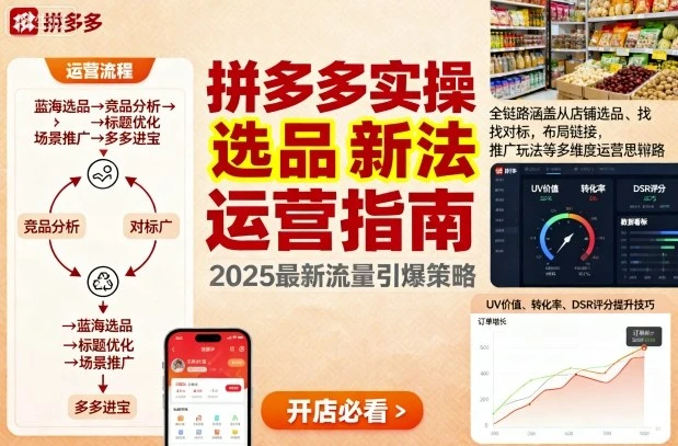 【精】王校长9月12拼多多实操新玩法，全链路涵盖从店铺选品、找对标，布局链接，推广玩法等多维度运营思路(更新)