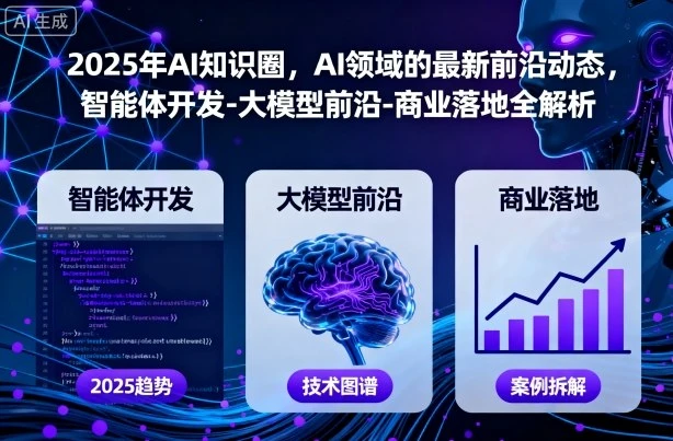 【精】2025年AI知识圈，AI领域的最新前沿动态，智能体开发-大模型前沿-商业落地全解析