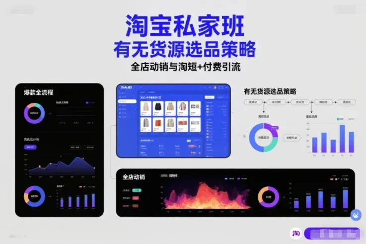 【精】淘宝私家班，有无货源选品策略，高成功率爆款全流程打法，全店动销与淘短+付费引流