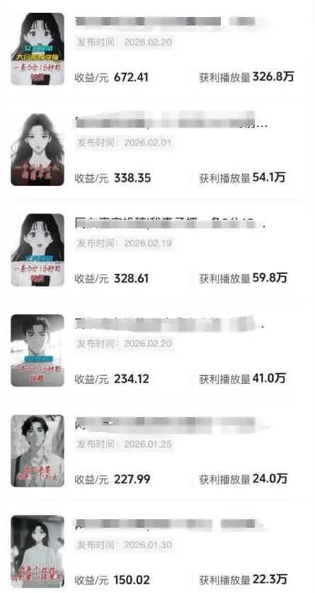 (17821期)AI情感故事解说变现课:MJ绘画+声音克隆+剪辑,条条爆款撸创作伙伴计划收益 (17821期)AI情感故事解说变现课:MJ绘画+声音克隆+剪辑,条条爆款撸创作伙伴计划收益