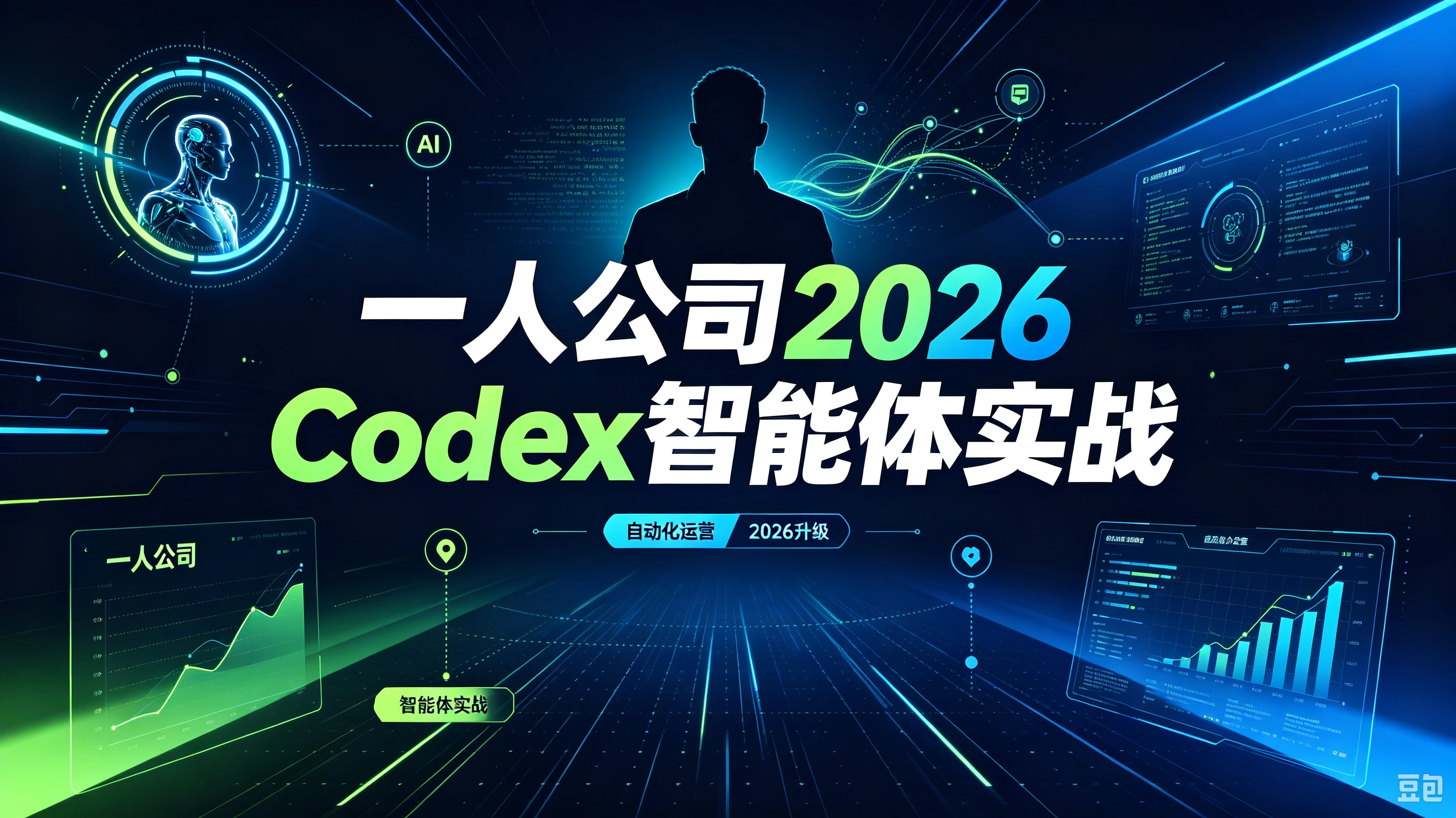【精】一人公司2026Codex智能体实战｜从安装部署到API接入｜技能包封装与自动化工作流｜视频小程序全流程