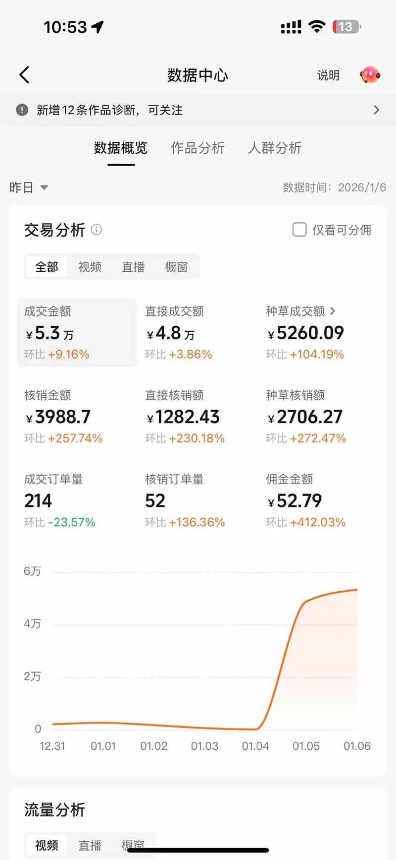 (17052期)带货天花板赛道,抖音团购达人0成本月入3000+!轻松赚 (17052期)带货天花板赛道,抖音团购达人0成本月入3000+!轻松赚