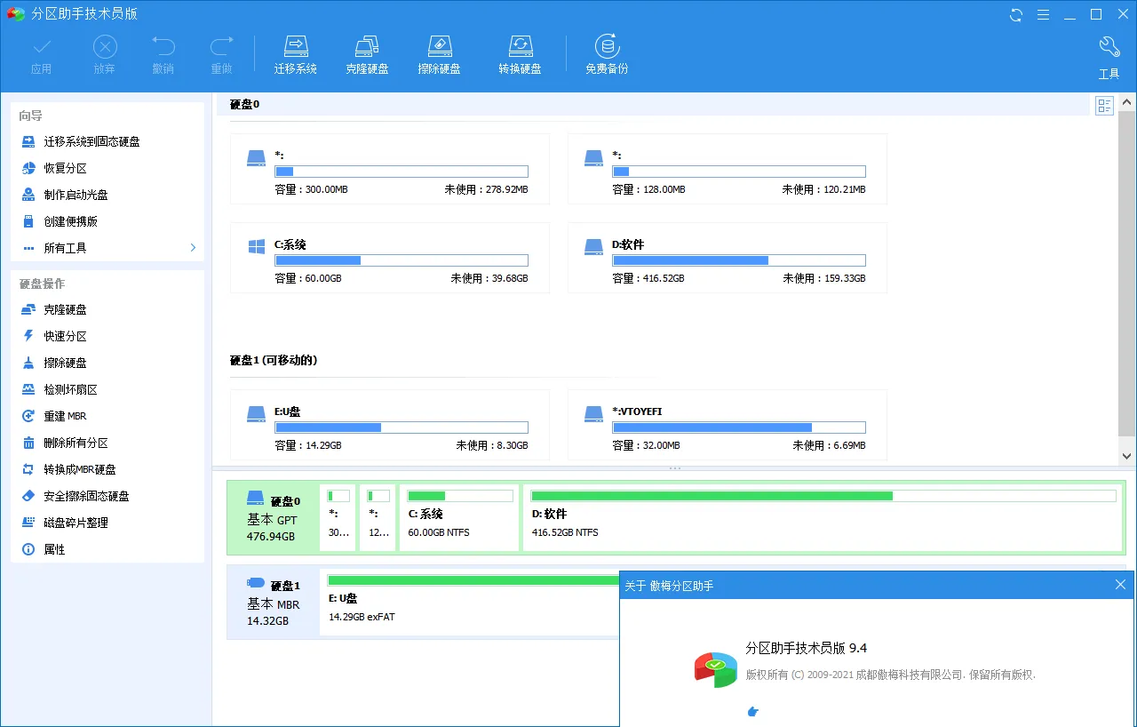 分区助手技术员v10.12.1特别版