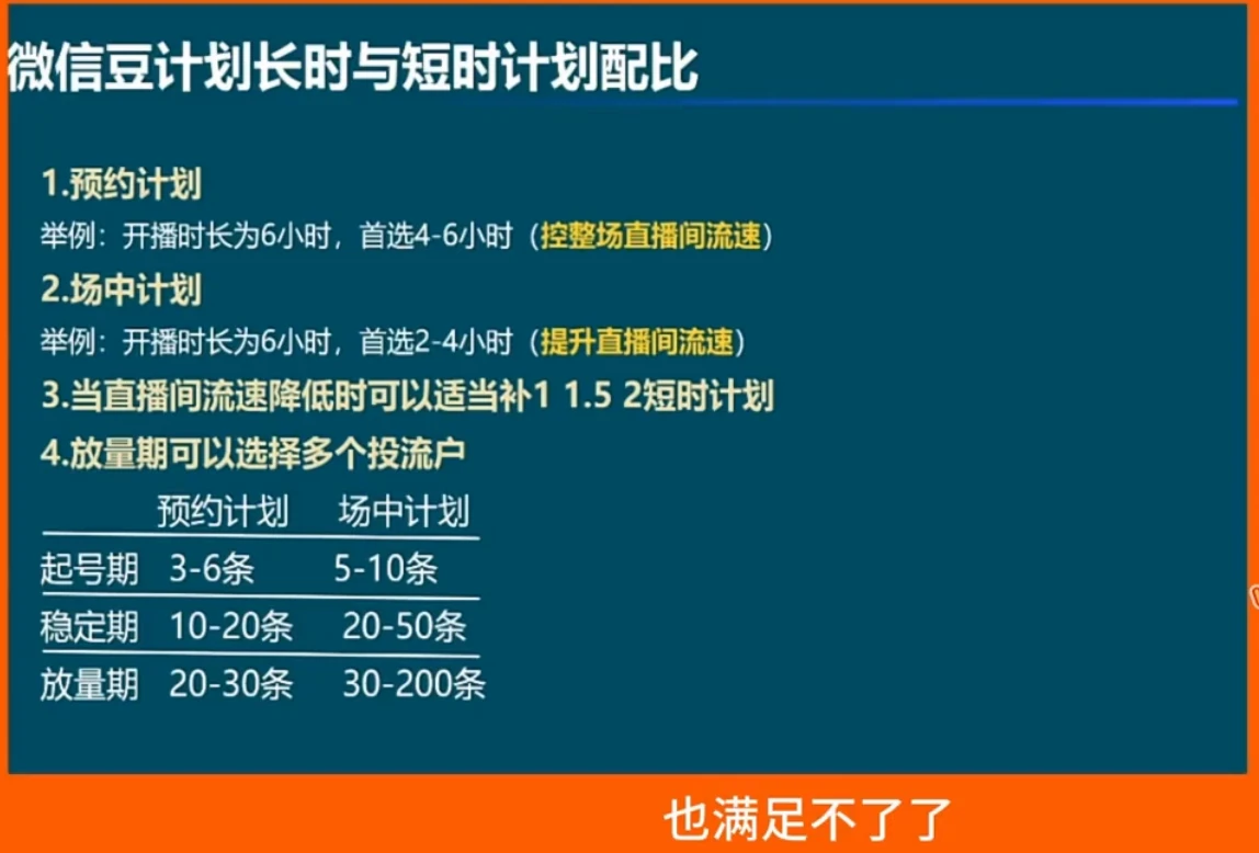 【精】渔财老师·视频号付费投流实战课(更新5月)