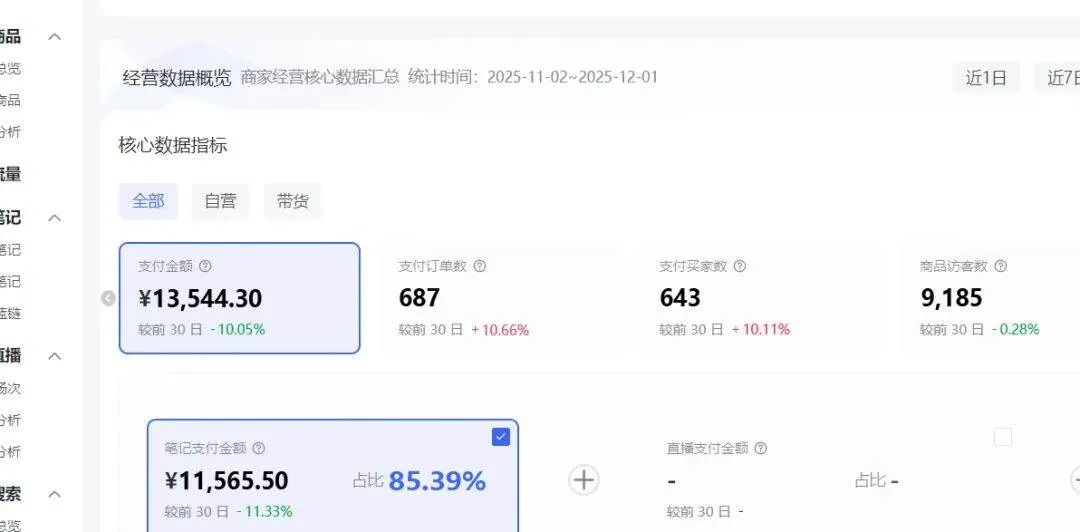 （17271期）小红书虚拟矩阵：软件批量发笔记，单店100款，3个店同时操作（共71节）
