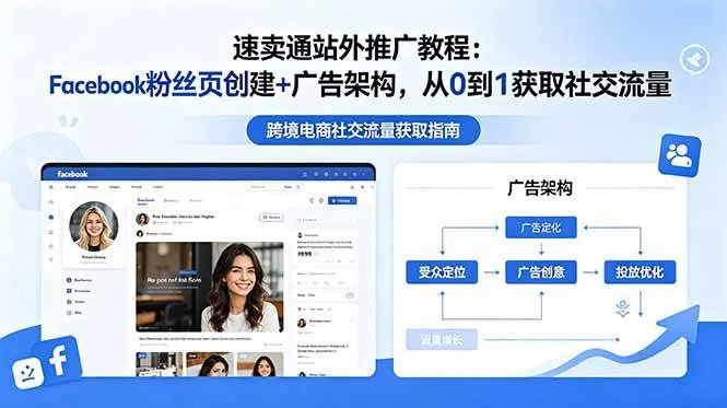 (18888期)速卖通站外推广教程:Facebook粉丝页创建+广告架构,从0到1获取社交流量 (18888期)速卖通站外推广教程:Facebook粉丝页创建+广告架构,从0到1获取社交流量